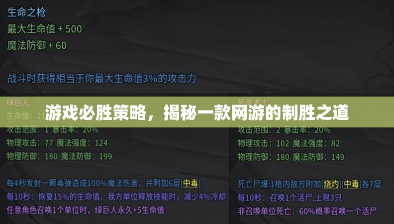 游戲必勝策略，揭秘一款網(wǎng)游的制勝之道