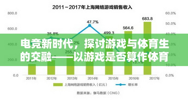 電競(jìng)新時(shí)代，探討游戲與體育生的交融——以游戲是否算作體育生為視角介紹網(wǎng)游