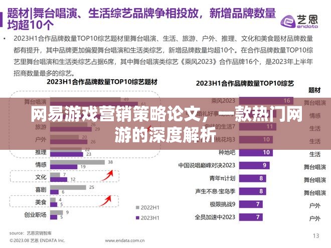 網(wǎng)易游戲營銷策略論文，一款熱門網(wǎng)游的深度解析