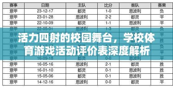 校園舞臺(tái)活力四射，深度解析學(xué)校體育游戲活動(dòng)評(píng)價(jià)表