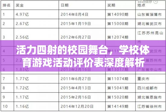 校園舞臺活力四射，深度解析學(xué)校體育游戲活動評價表