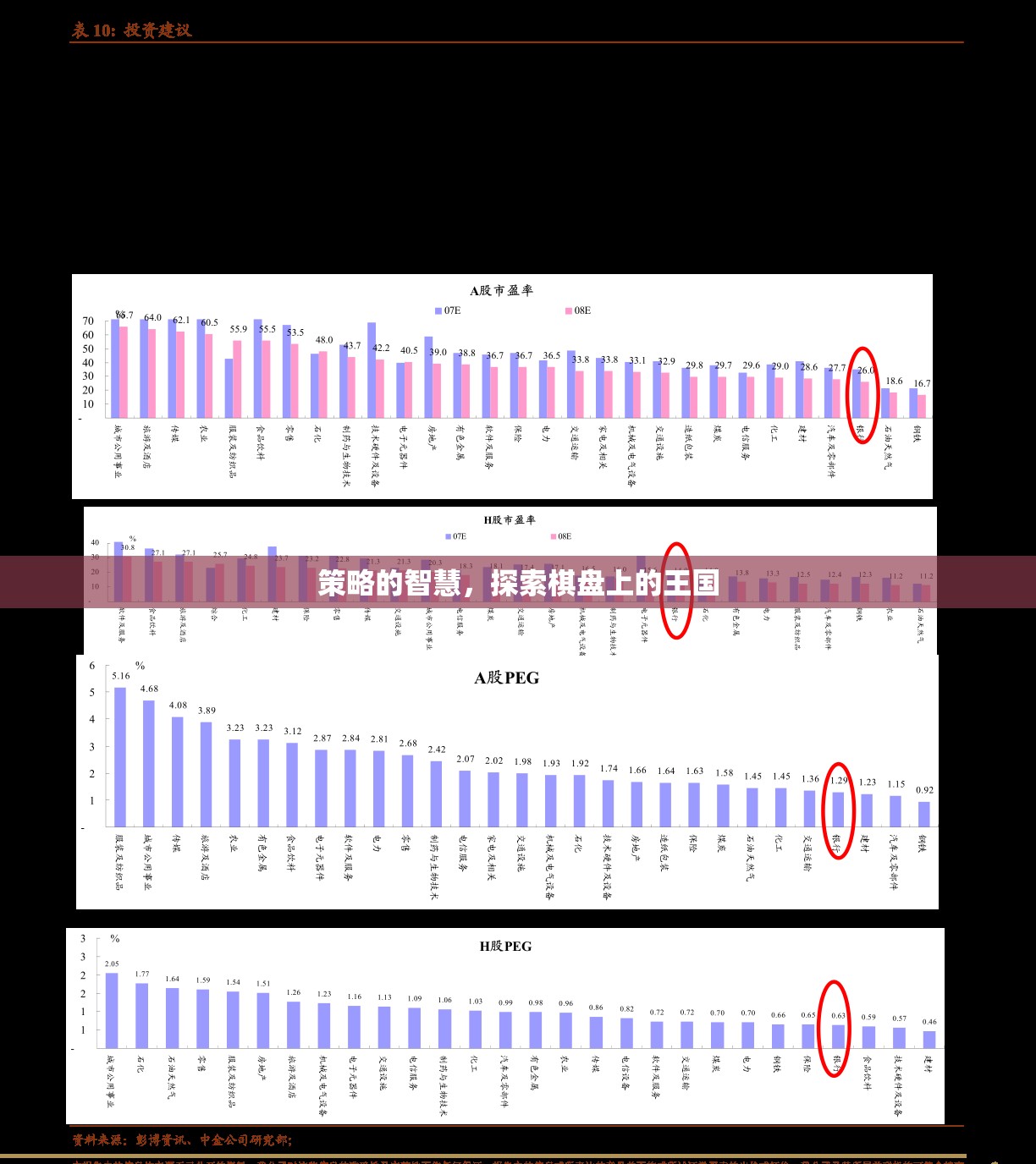 策略的智慧，在棋盤王國中探索決策的藝術(shù)  第1張