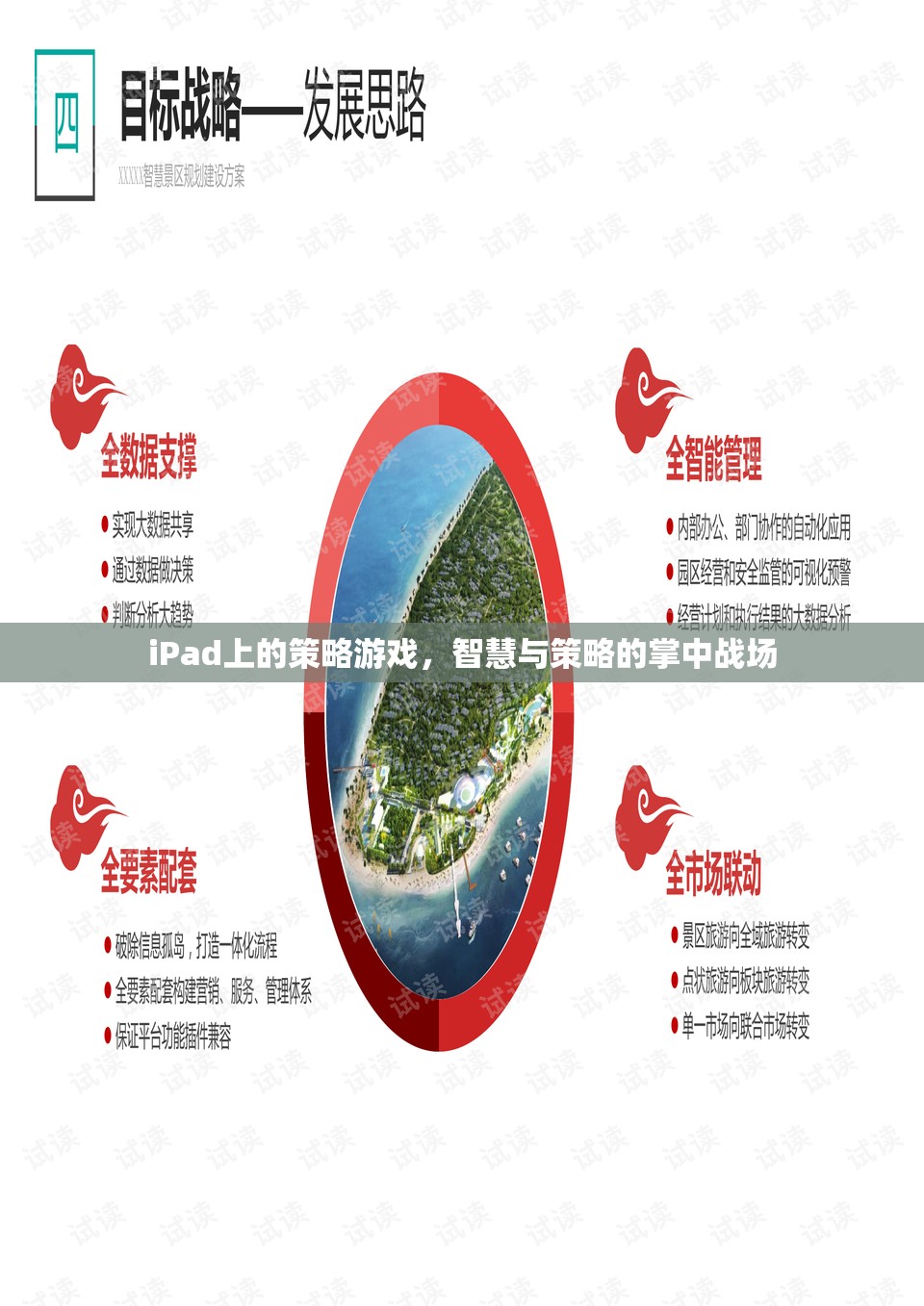 iPad上的策略游戲，智慧與策略的掌中戰(zhàn)場(chǎng)