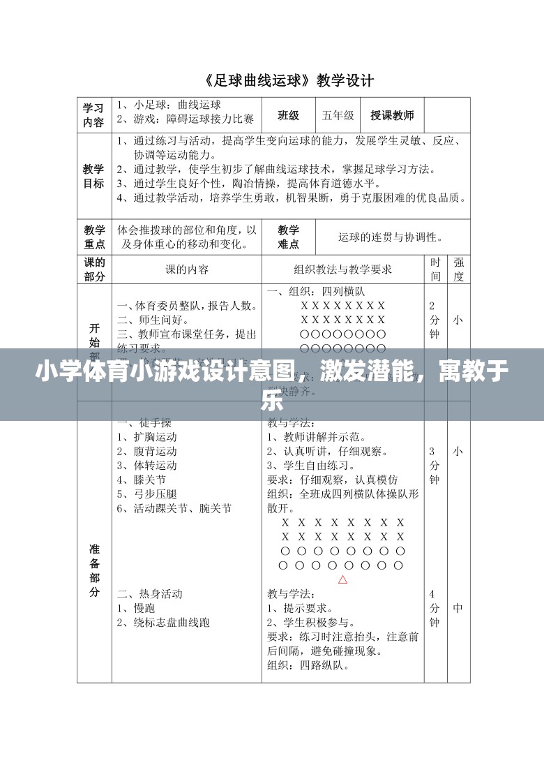 小學(xué)體育小游戲設(shè)計(jì)意圖，激發(fā)潛能，寓教于樂(lè)