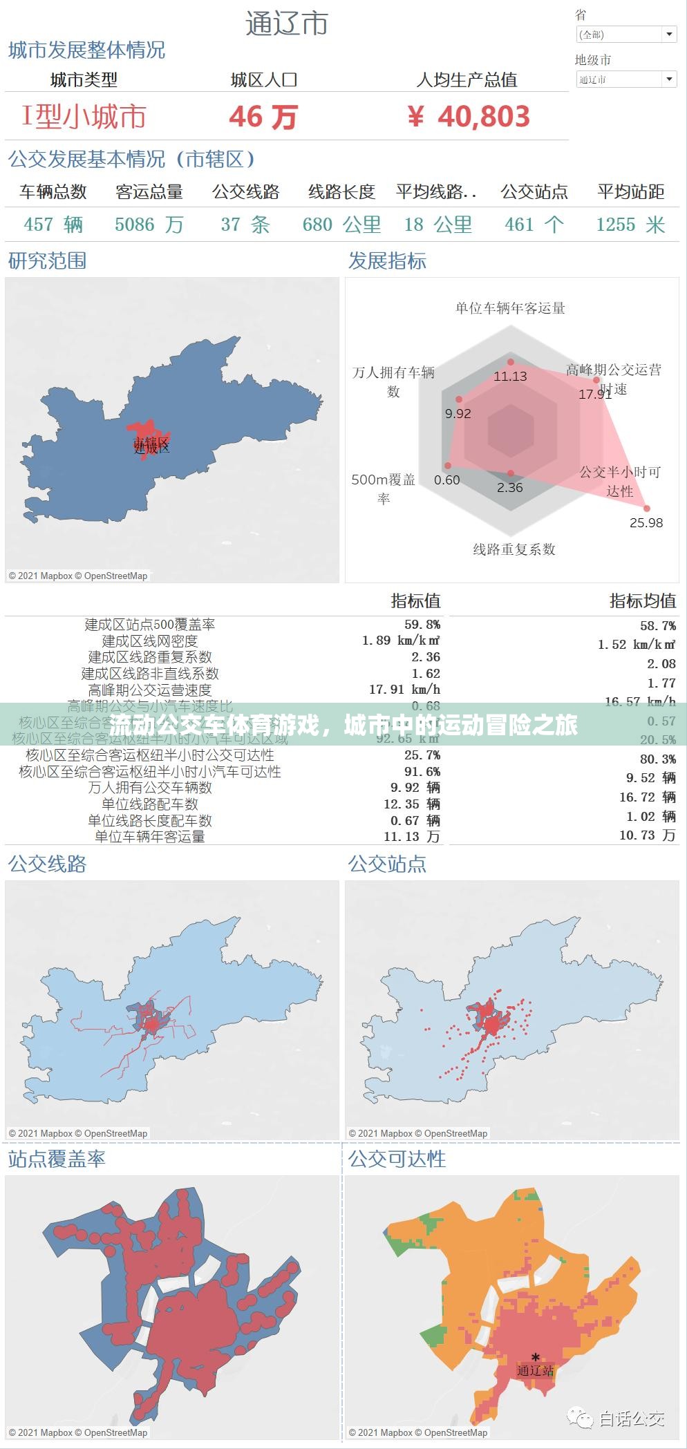 流動(dòng)公交車體育游戲，城市中的運(yùn)動(dòng)冒險(xiǎn)之旅