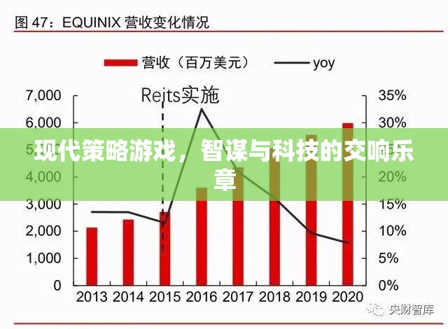 智謀與科技的交響樂(lè)章，現(xiàn)代策略游戲的魅力