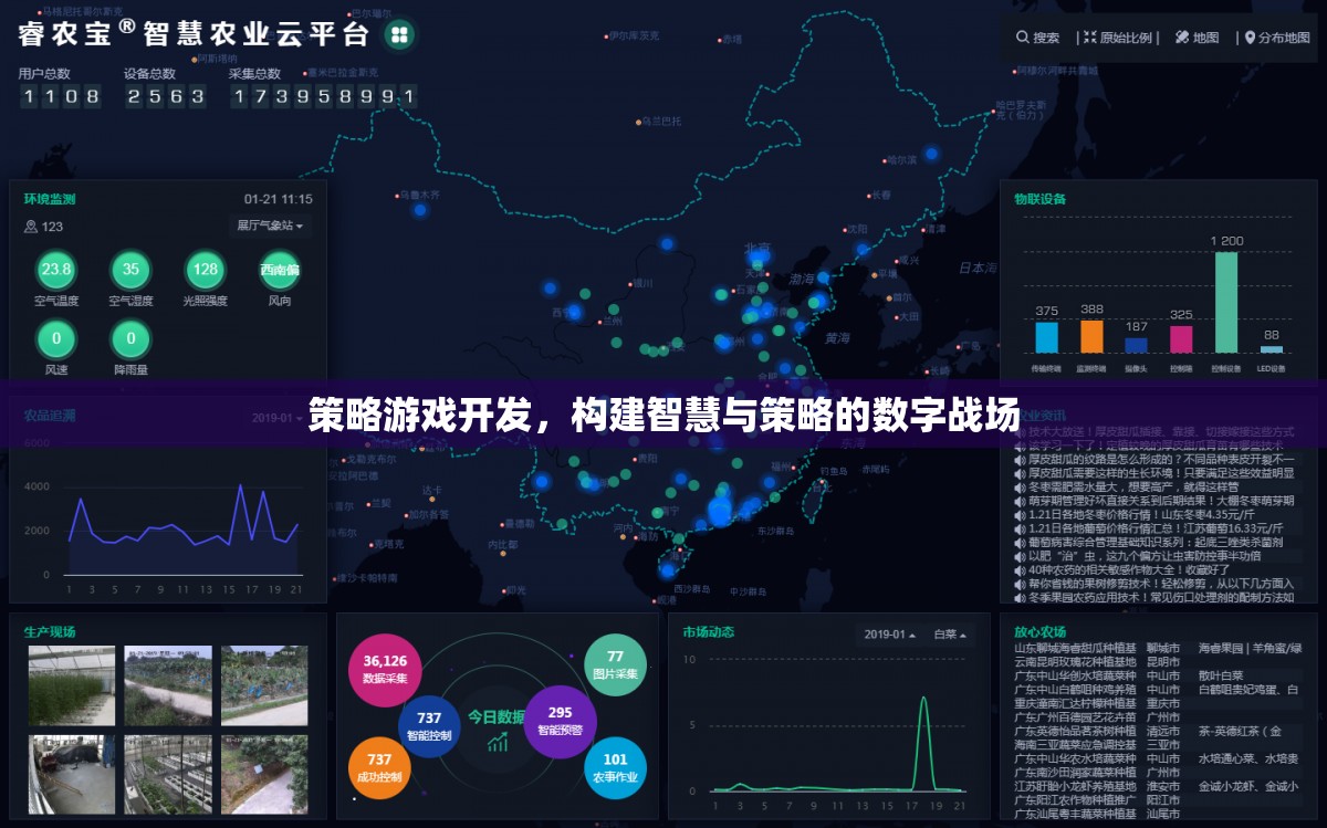 構(gòu)建智慧與策略的數(shù)字戰(zhàn)場(chǎng)，策略游戲開發(fā)的創(chuàng)新之路