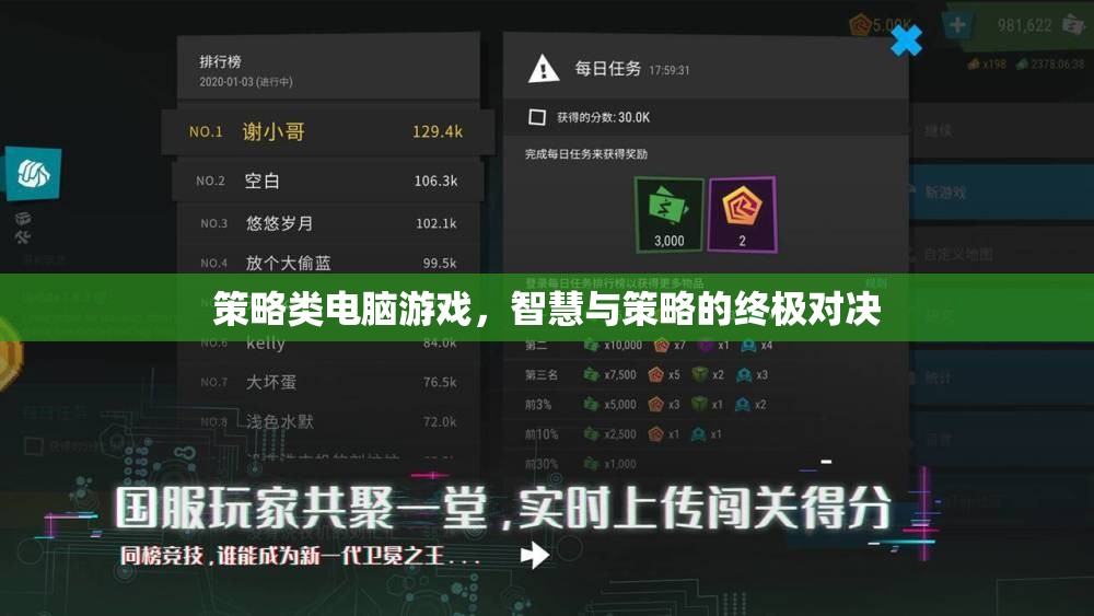 策略類電腦游戲，智慧與策略的終極對決