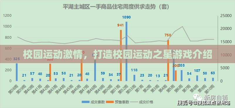 校園運動激情，打造校園運動之星游戲介紹