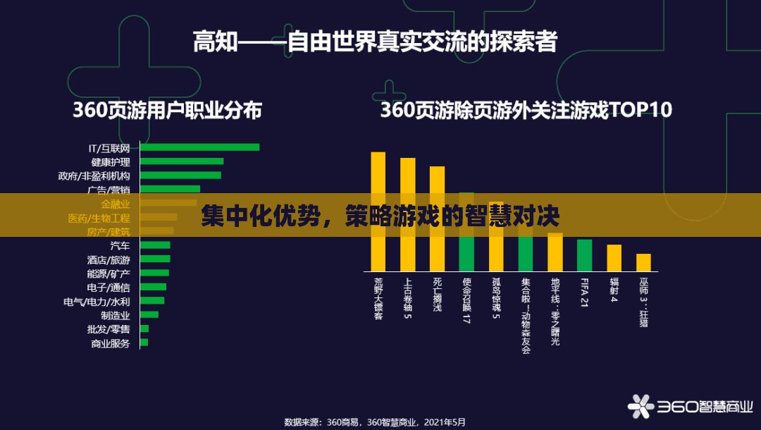 集中化優(yōu)勢，策略游戲中的智慧對決