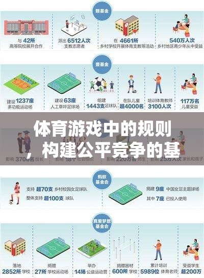 體育游戲中的規(guī)則，構(gòu)建公平競(jìng)爭(zhēng)的基石  第2張