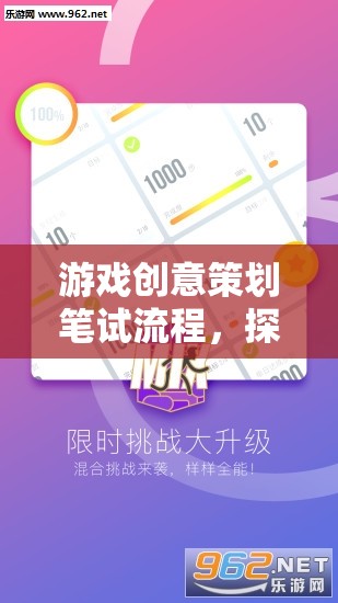 游戲創(chuàng)意策劃筆試流程，探索創(chuàng)意的奇妙之旅  第1張