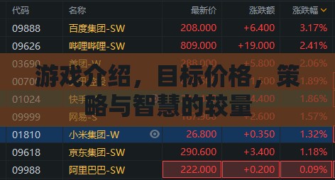 策略與智慧的較量，目標(biāo)價(jià)格下的游戲藝術(shù)
