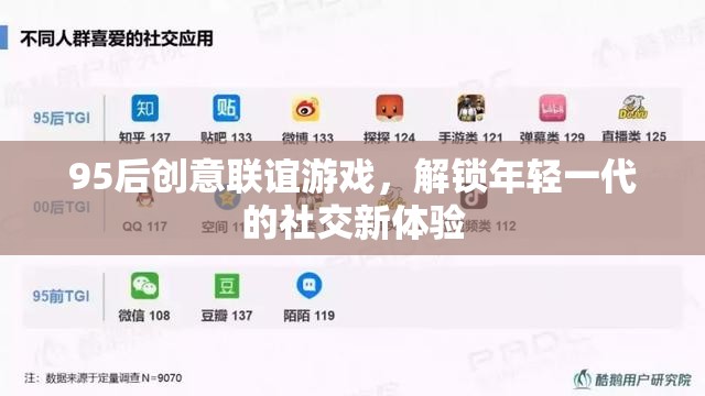 95后創(chuàng)意聯(lián)誼游戲，解鎖年輕一代的社交新體驗