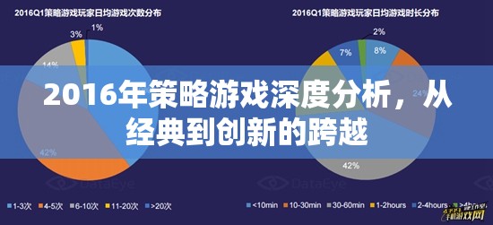 2016年策略游戲深度剖析，從經(jīng)典到創(chuàng)新的跨越