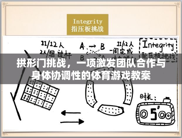 拱形門挑戰(zhàn)，激發(fā)團(tuán)隊合作與身體協(xié)調(diào)的體育游戲教案