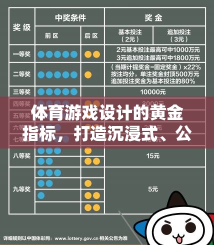 體育游戲設(shè)計的黃金法則，打造沉浸式體驗(yàn)、公平競爭與健康促進(jìn)的完美融合  第2張