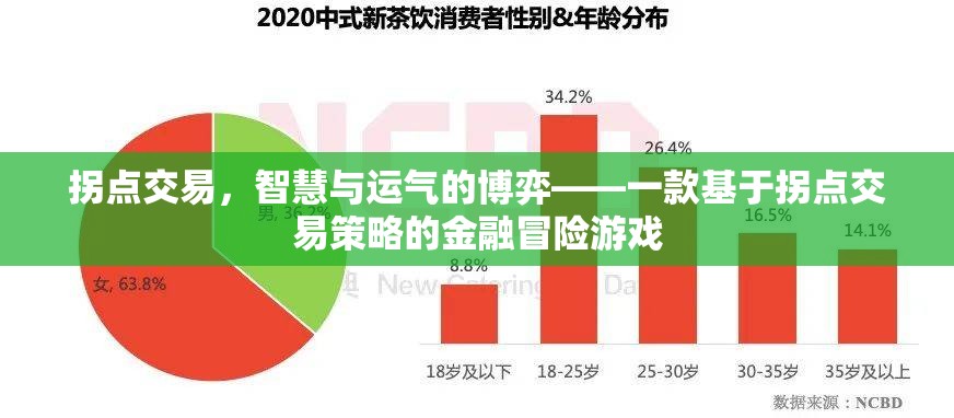 拐點交易，智慧與運氣的金融冒險游戲