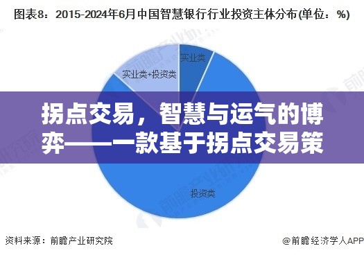 拐點交易，智慧與運氣的金融冒險游戲