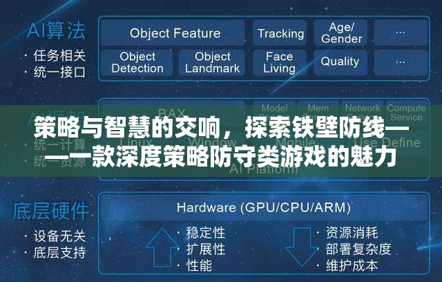 策略與智慧的交響，探索鐵壁防線的深度策略防守游戲魅力