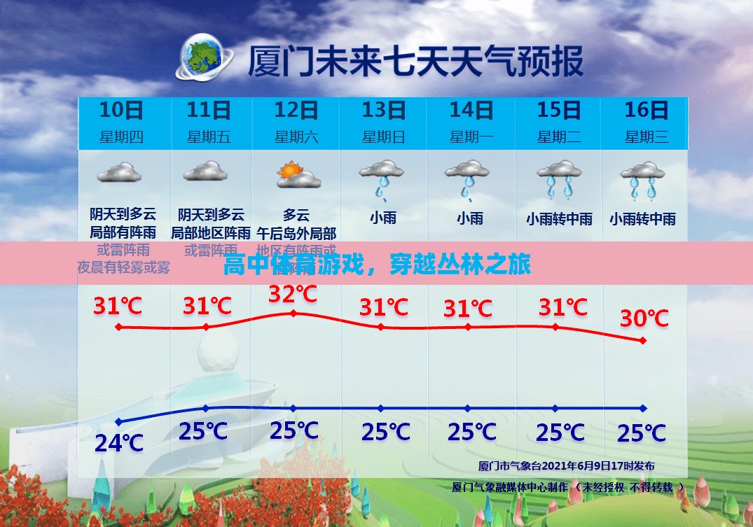 高中體育游戲，穿越叢林之旅