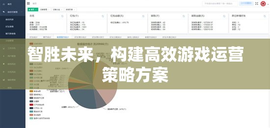 智勝未來，打造高效游戲運(yùn)營策略方案  第1張