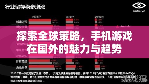 全球視野下的手機(jī)游戲，國外魅力與趨勢探索