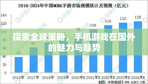 全球視野下的手機游戲，國外魅力與趨勢探索