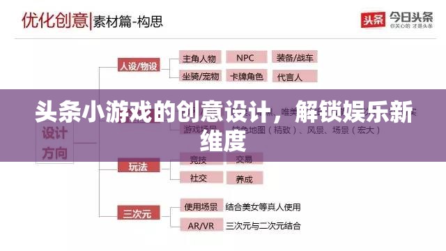 解鎖娛樂新維度，頭條小游戲的創(chuàng)意設(shè)計(jì)  第1張