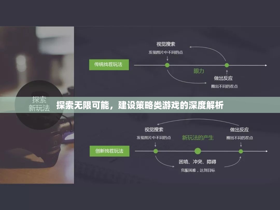探索無限可能，深度解析策略類游戲的構(gòu)建與魅力