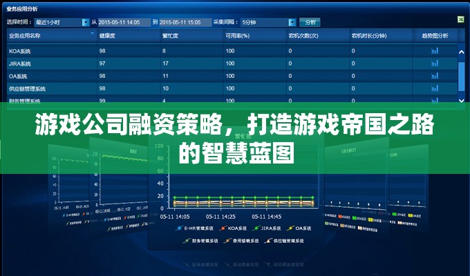 游戲公司融資策略，打造游戲帝國(guó)之路的智慧藍(lán)圖