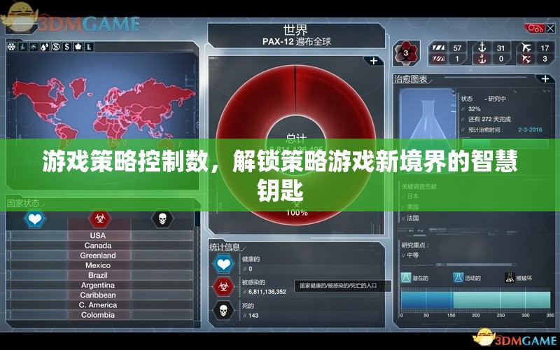 解鎖策略游戲新境界，智慧鑰匙——游戲策略控制數(shù)