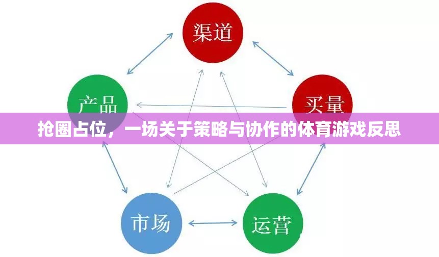 搶圈占位，策略與協(xié)作的體育游戲反思