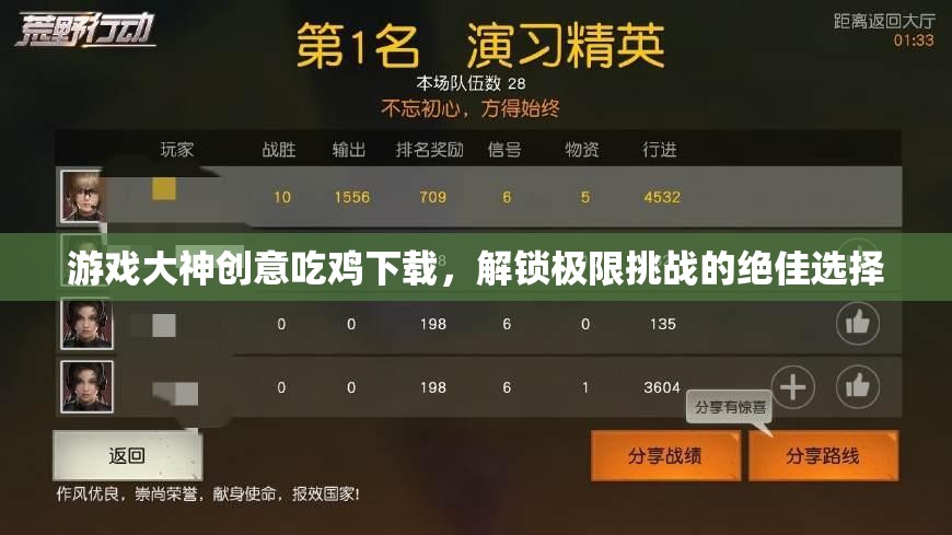 游戲大神創(chuàng)意吃雞下載，解鎖極限挑戰(zhàn)的絕佳選擇