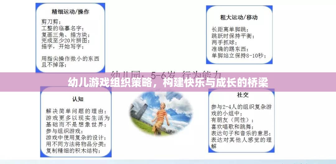 構(gòu)建快樂與成長的橋梁，幼兒游戲組織策略的探索與實踐