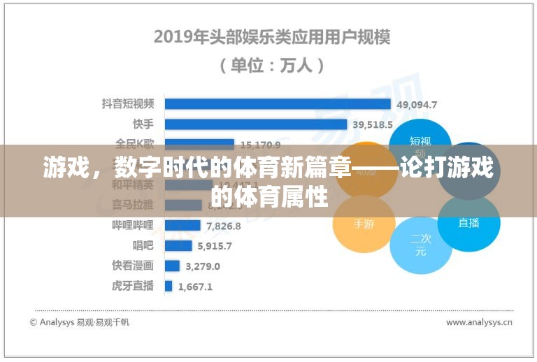 游戲，數(shù)字時代的體育新篇章