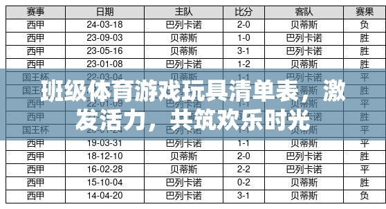 班級(jí)體育游戲玩具清單表，激發(fā)活力，共筑歡樂時(shí)光