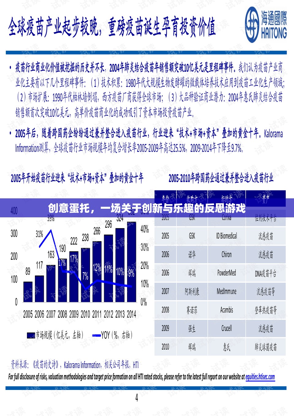 創(chuàng)意蛋托，一場融合創(chuàng)新與樂趣的反思游戲  第3張