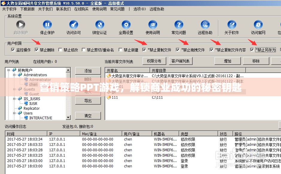 解鎖商業(yè)成功，游戲化營銷策略的秘密鑰匙