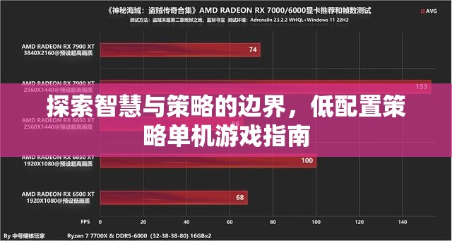 低配置策略單機(jī)游戲指南，探索智慧與策略的邊界