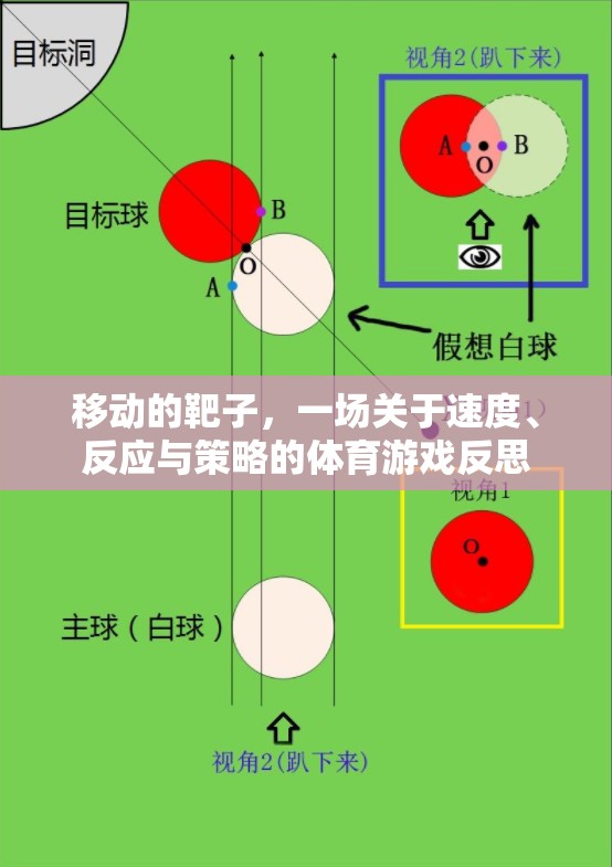 移動的靶子，一場關(guān)于速度、反應(yīng)與策略的體育游戲反思