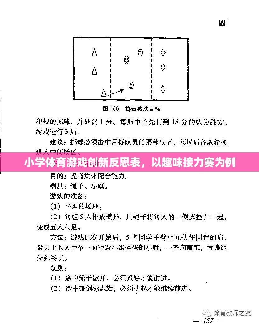 小學體育游戲創(chuàng)新反思，以趣味接力賽為案例的實踐與思考