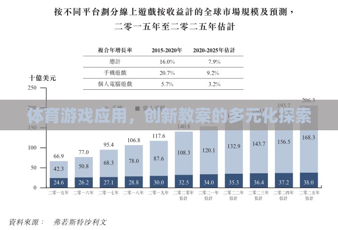 體育游戲應(yīng)用，創(chuàng)新教案的多元化探索與實(shí)踐