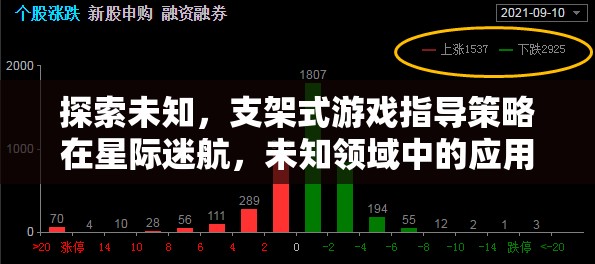 支架式游戲指導策略在星際迷航未知領域中的探索與應用