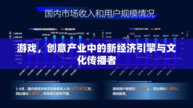 游戲，創(chuàng)意產業(yè)的新經濟引擎與文化傳播者
