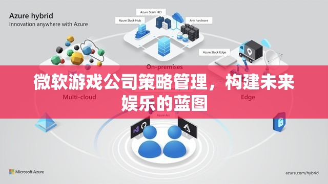 微軟游戲公司，策略管理引領未來娛樂的藍圖