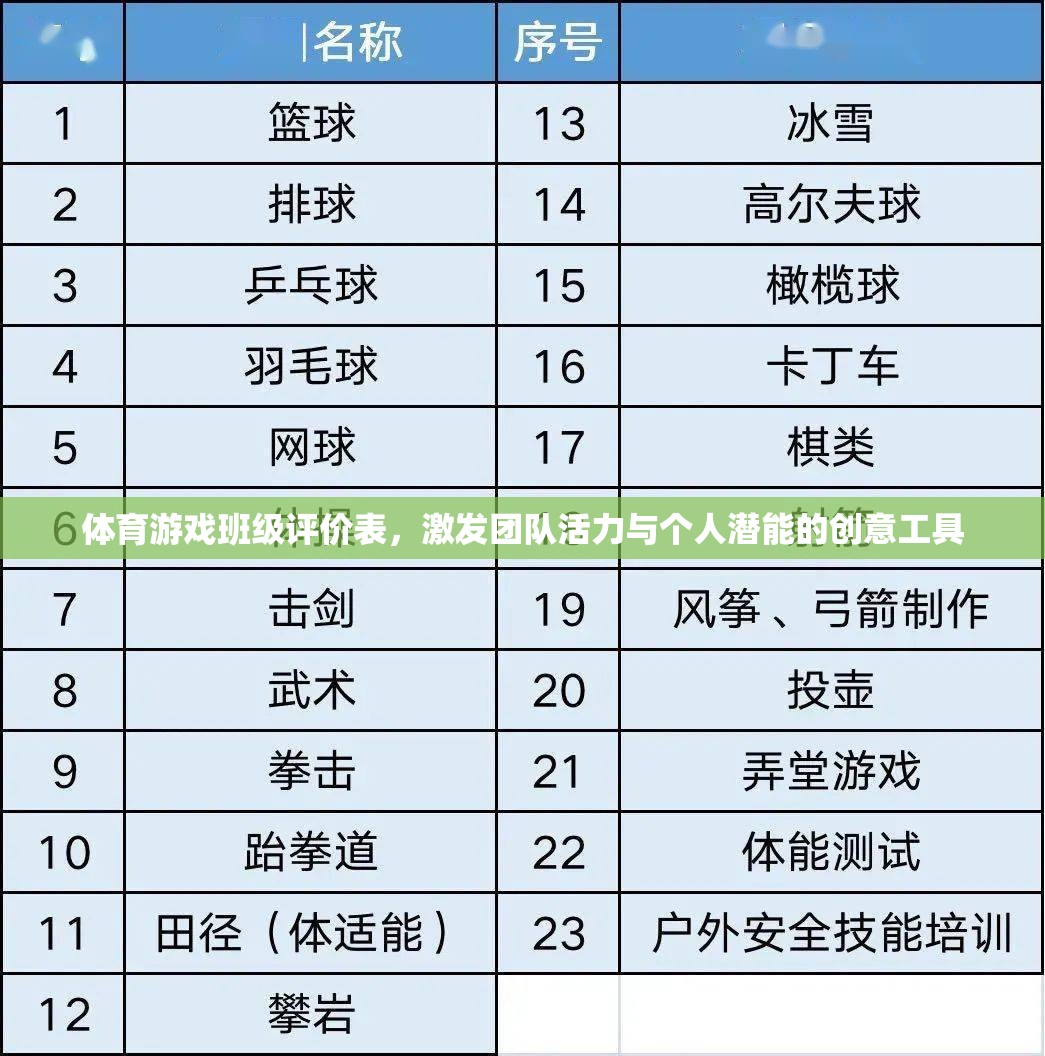 體育游戲班級評價表，激發(fā)團隊活力與個人潛能的創(chuàng)意工具