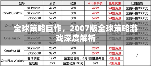 2007版全球策略游戲深度解析，策略巨作背后的智慧與魅力