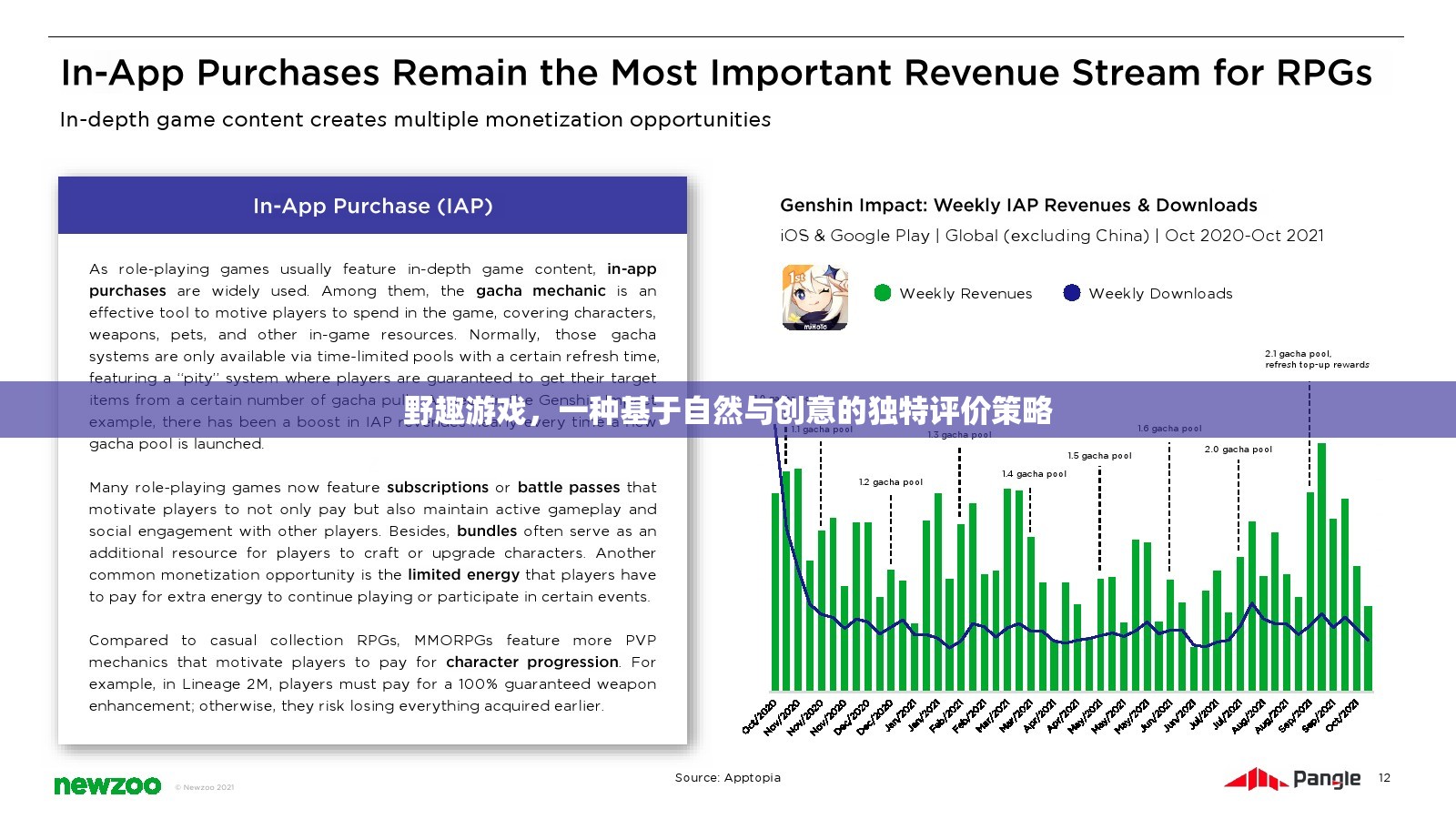 野趣游戲，自然與創(chuàng)意的獨特評價策略