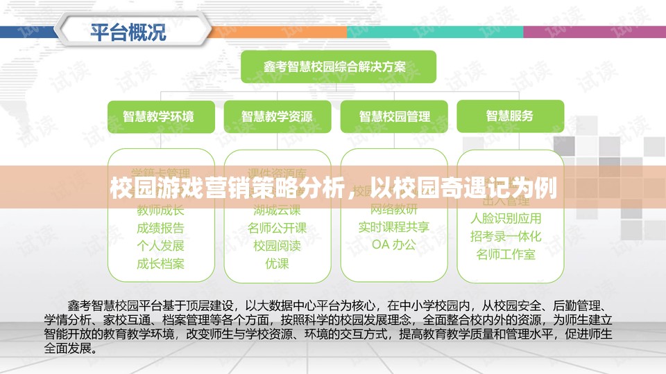 校園奇遇記，游戲營銷策略的深度剖析